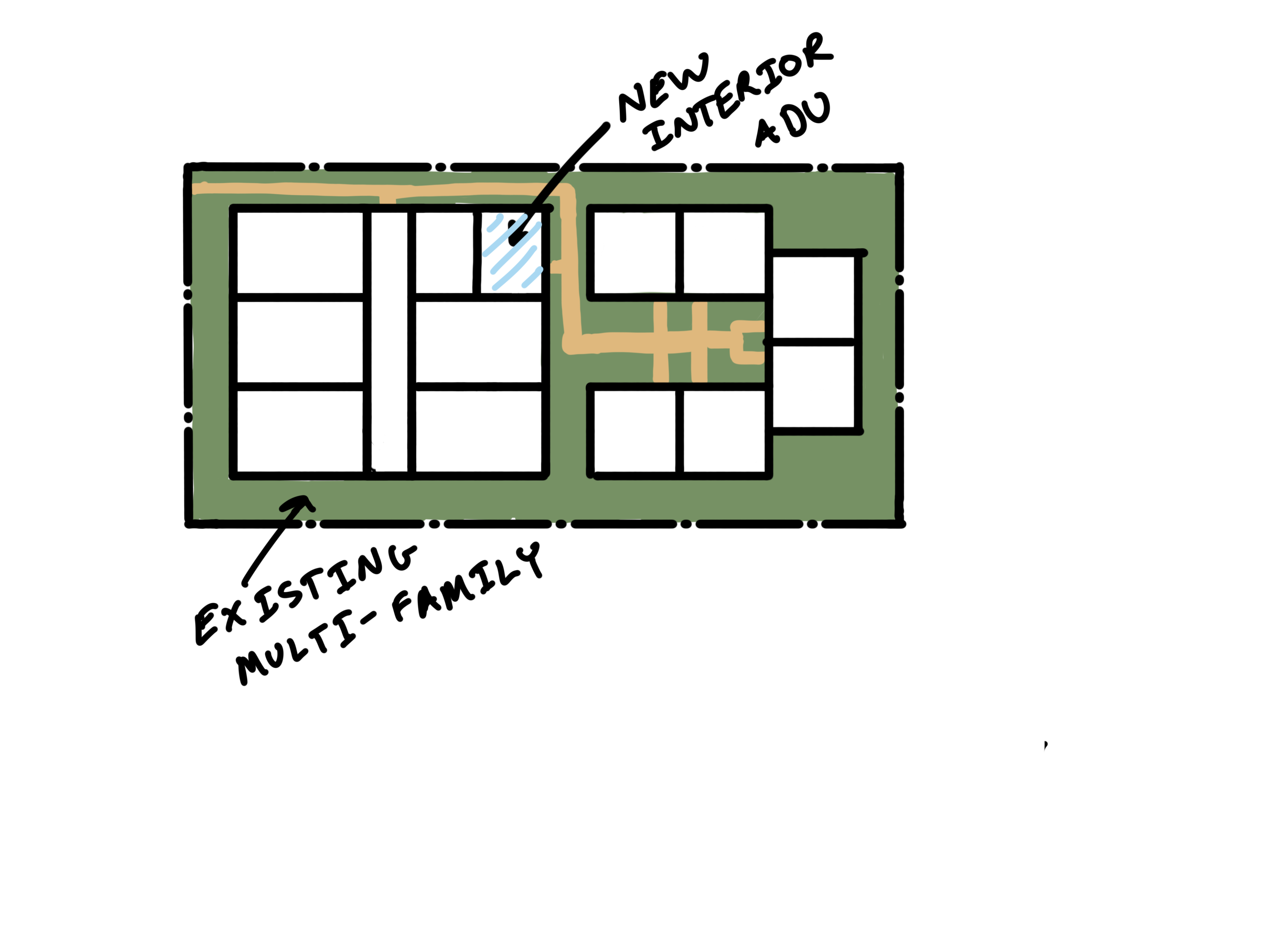 SB 1211 — detached ADUs added in surface parking area